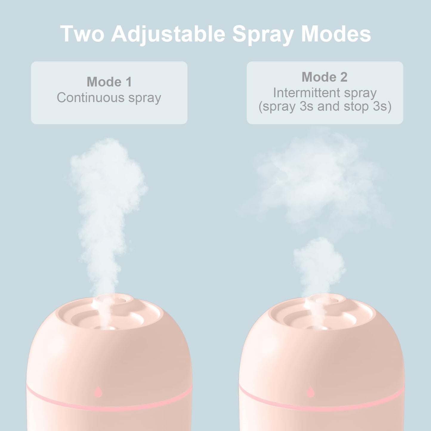 Portable Mini Cool Mist Humidifier 220ml USB Desktop