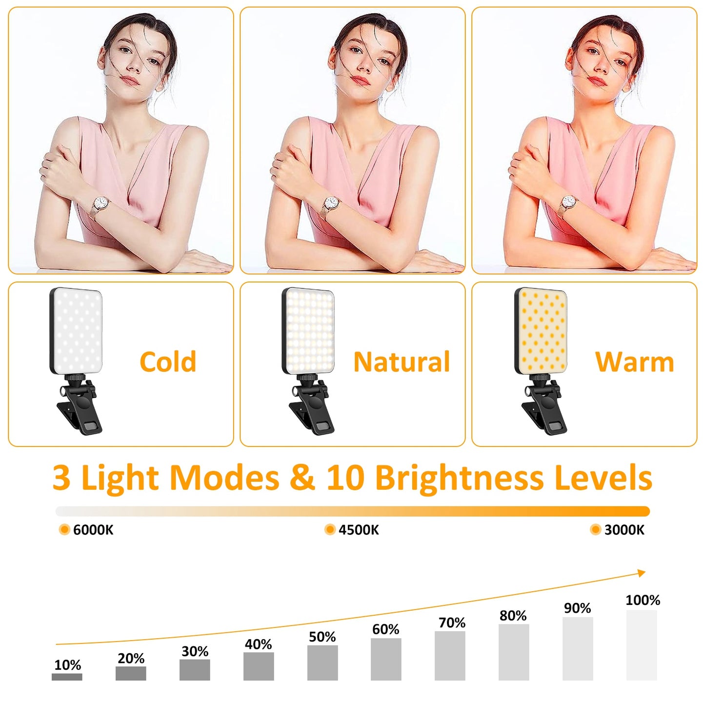 Rechargeable Clip-On Selfie Ring Light – 2000mAh Portable Fill Light with 3 Modes & 10 Brightness Levels
