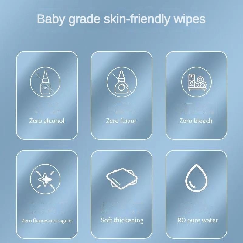 Plant-Based Pet Wipes for Dogs & Cats – Unscented Paw, Ear, Eye & Butt Wipes, Cleaning & Deodorizing
